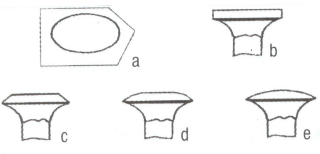 instructions pour la taille d'un cabochon