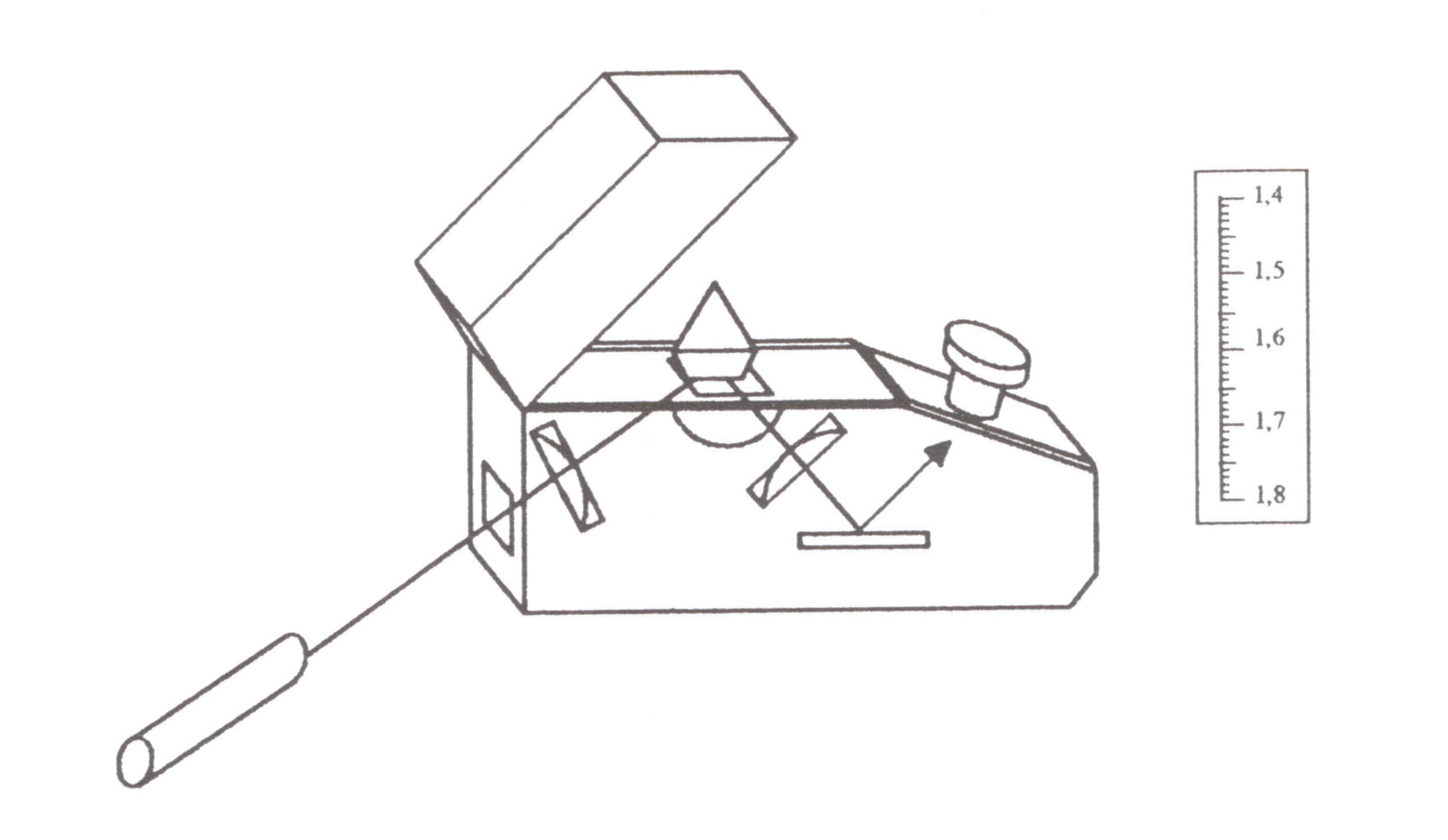 image systeme refraction