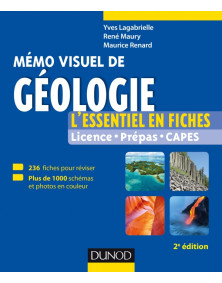 Mémo visuel de géologie