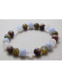 Bracelet signe du Capricorne