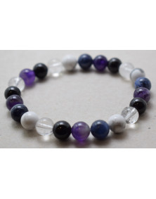 Bracelet signe du Poisson Amazone