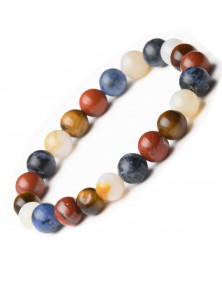 Bracelet signe du Cancer Amazone