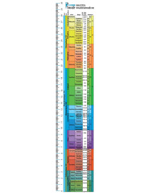 Echelle des temps géologiques