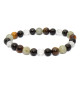 Bracelet Protection