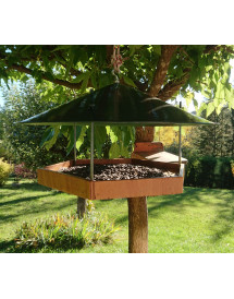 Mangeoire chapeaux chinois...