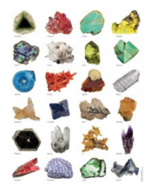 Les inclusions dans les gemmes