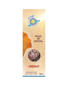 Huile de Grenat ANSIL