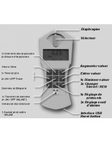 Compteur geiger pour rayons a, ß et y, avec signal sonore ticker