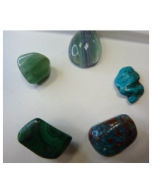 Ensemble " Prendre du recul dans nos relations"