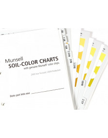 La charte de couleur de sols « Munsell soil color