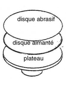 Plateau horizontal La Trouvaille 250