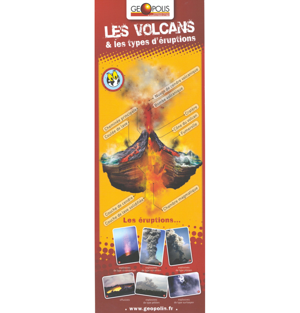 Plaquette Les volcans & leurs types d'éruptions
