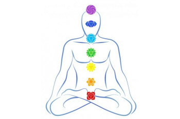 Bijoux et pierres selon les Chakras